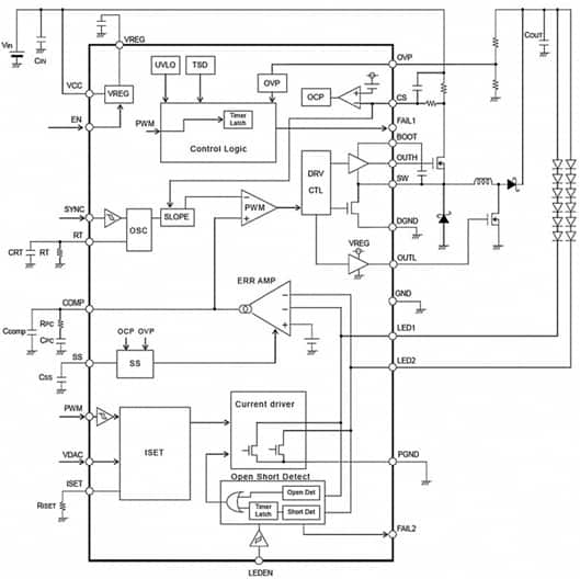 BD8112EFV-M